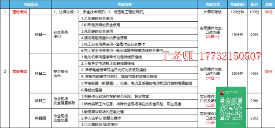 石家莊電工證報(bào)名考試官網(wǎng)